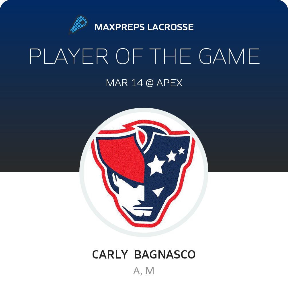 #7 Carly Bagnasco Player of the Game badge