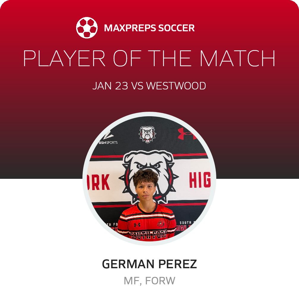 Player of the Match