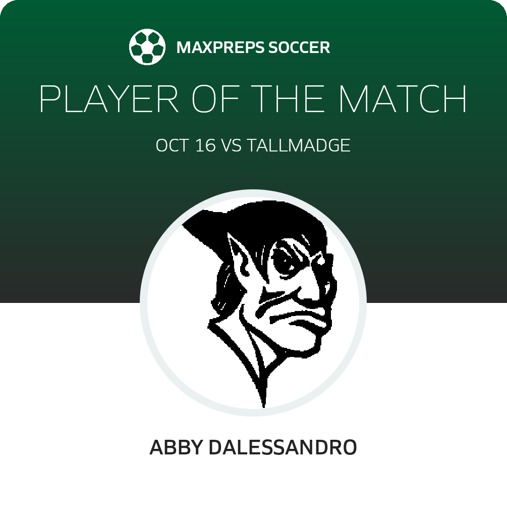 Player of the Match