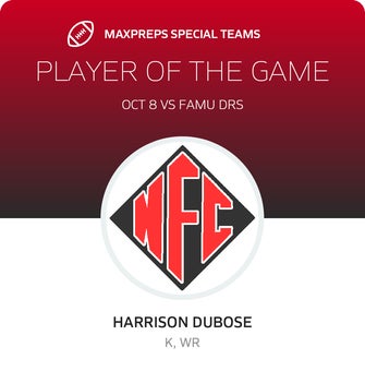 Players of the Game