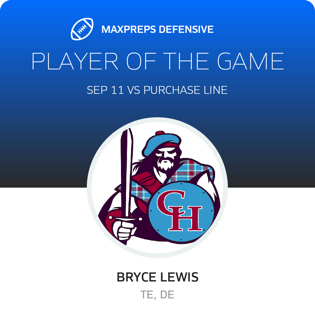Players of the Game