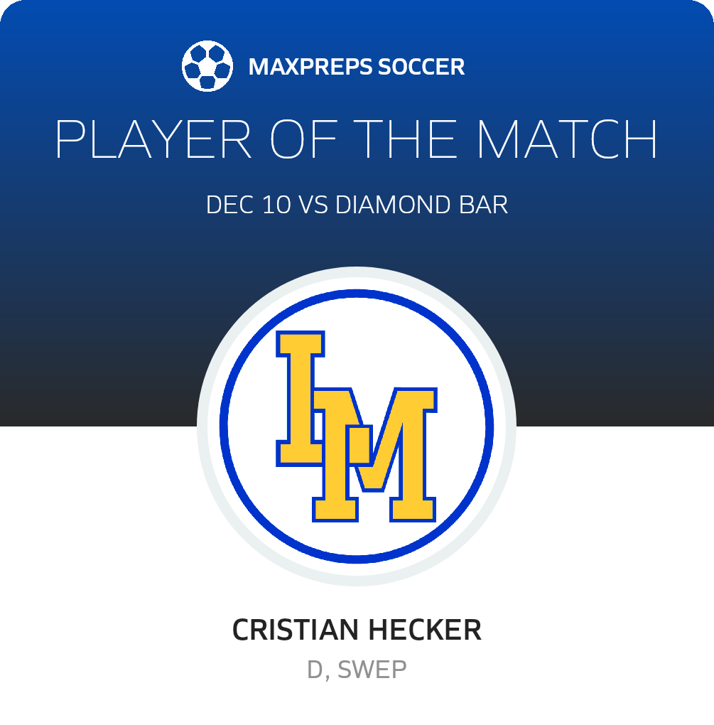 Player of the Match