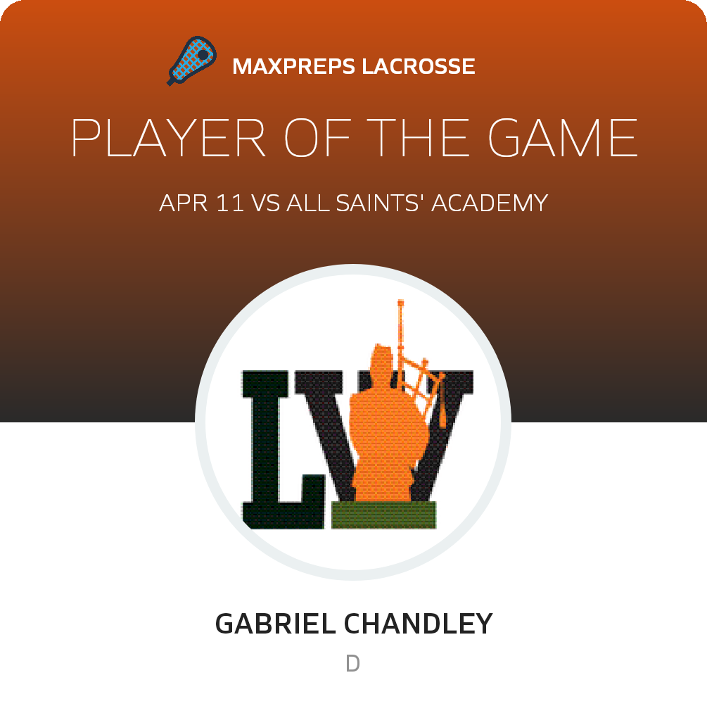 #14 Gabriel Chandley Player of the Game badge