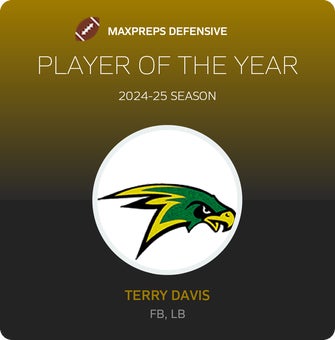 Players of the Year