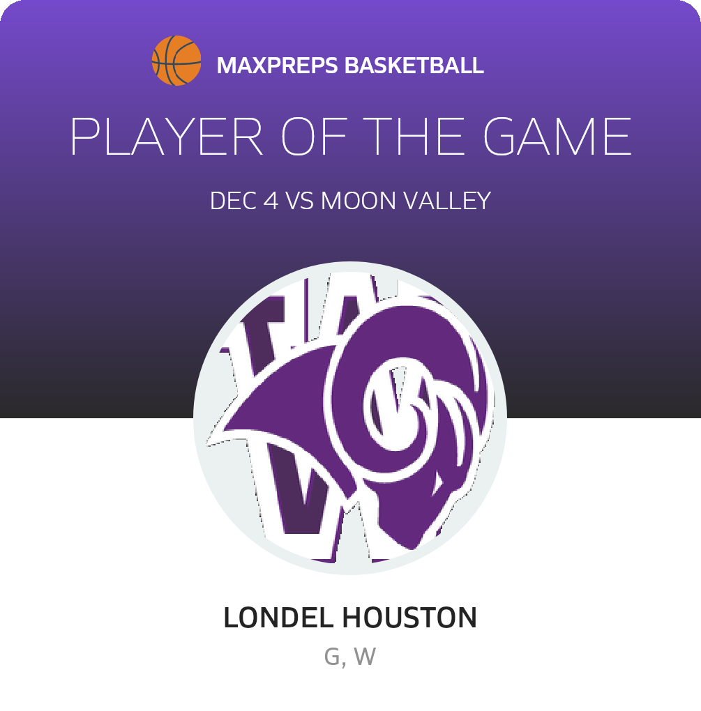 Player of the Game