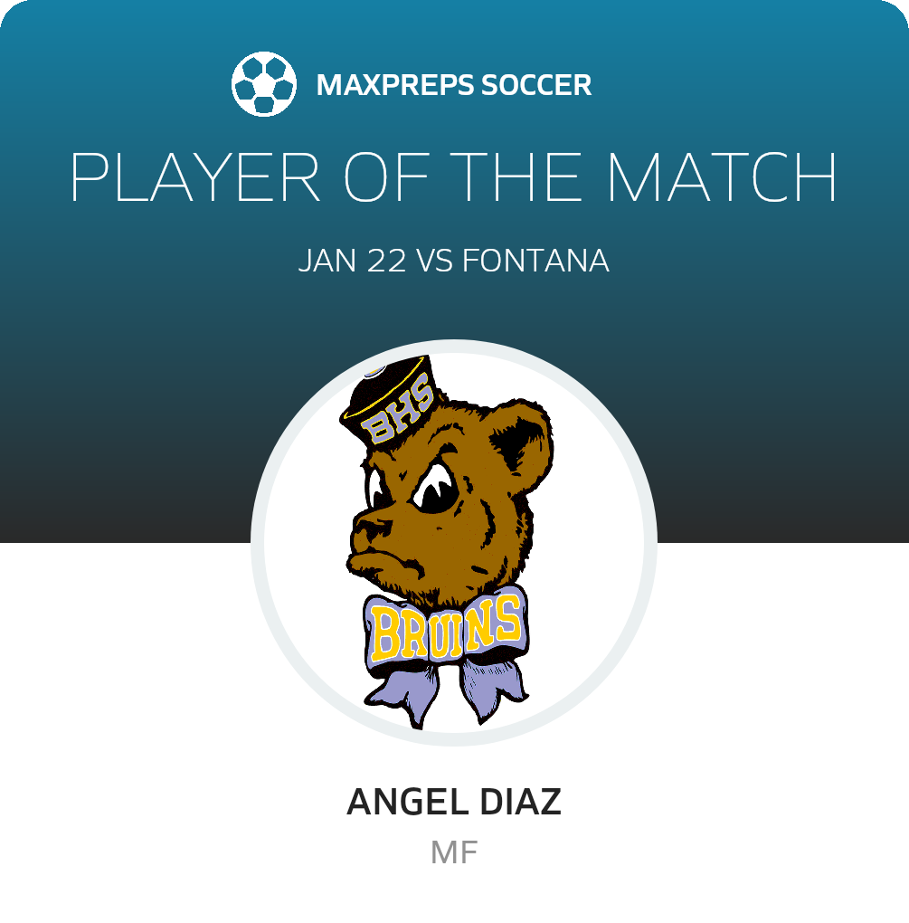 Player of the Match