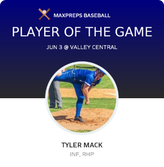 #1 Tyler Mack Player of the Game badge