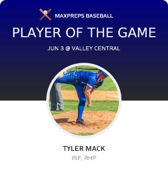 #1 Tyler Mack Player of the Game badge
