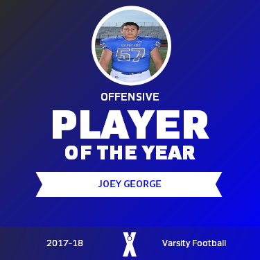 Player of the Year