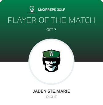 Player of the Match