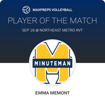 Player of the Match