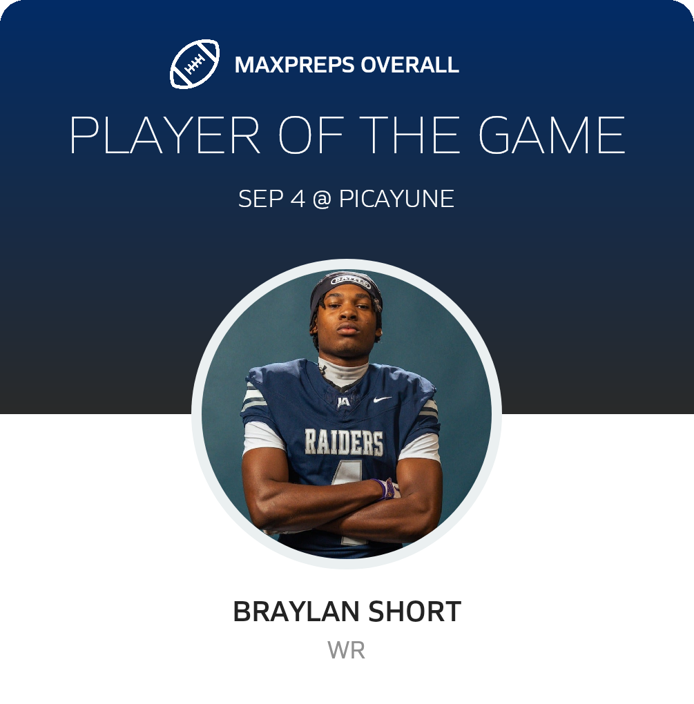 Players of the Game