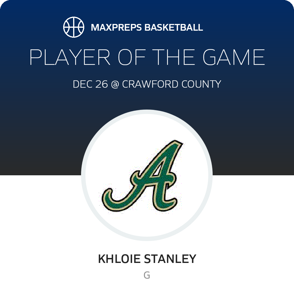 Player of the Game