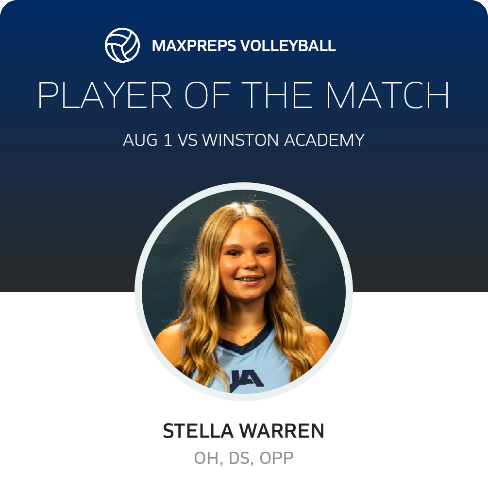 Player of the Match