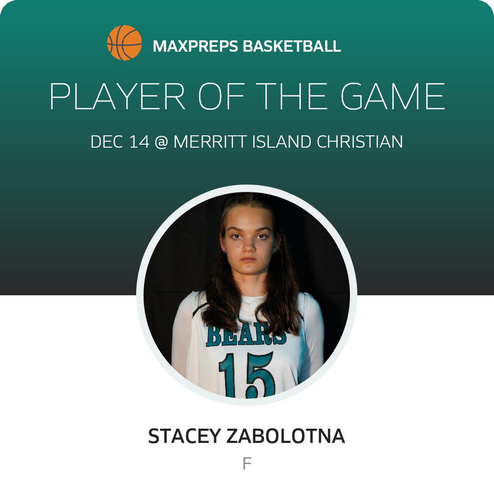 Player of the Game