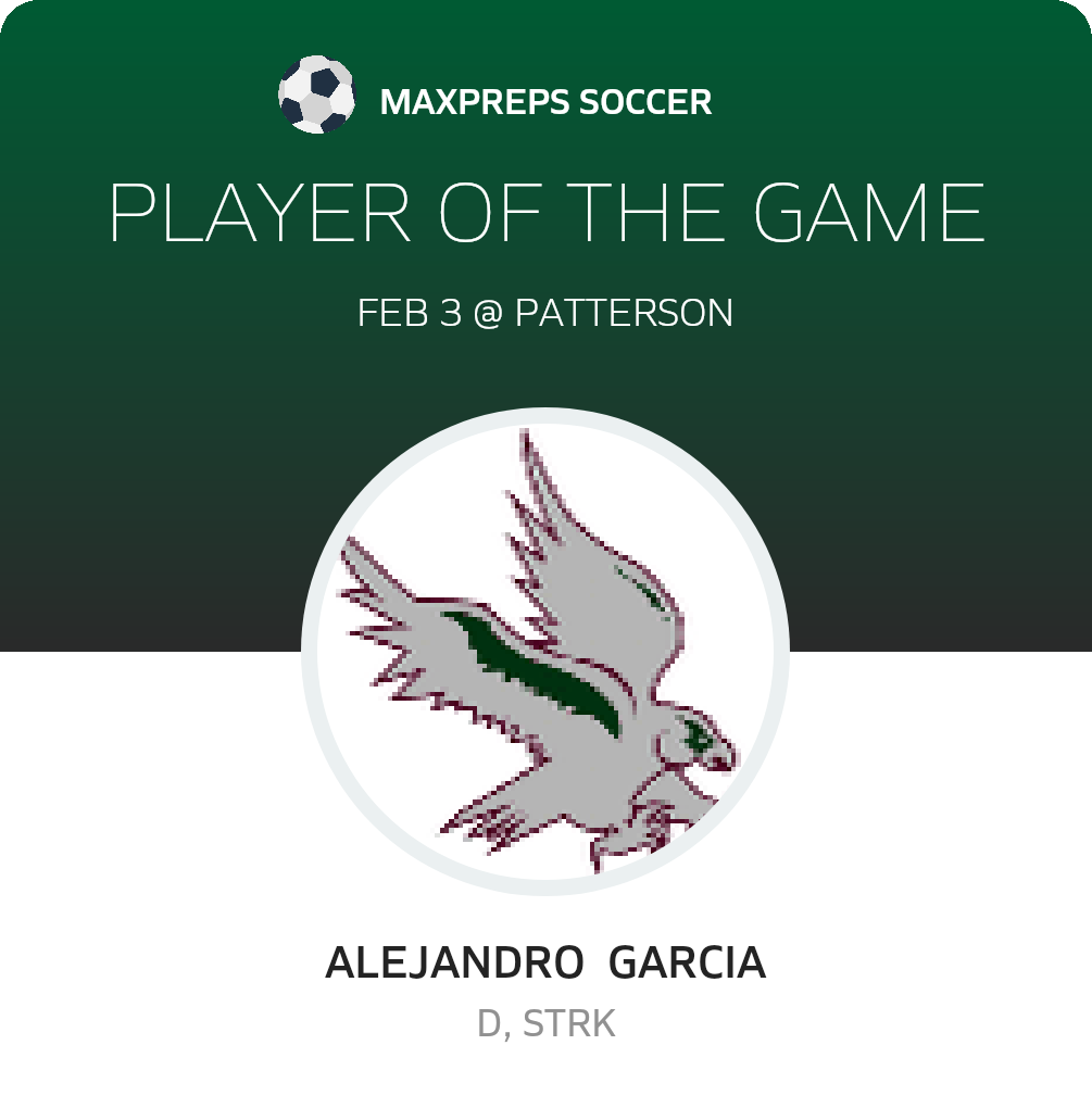 #20 Alejandro  Garcia Player of the Game badge