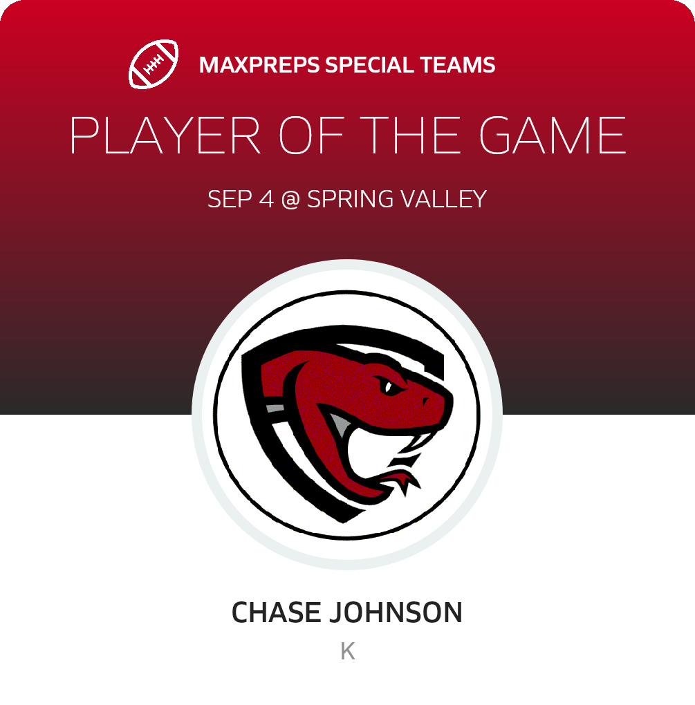 Players of the Game