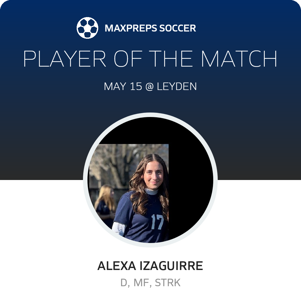Player of the Match
