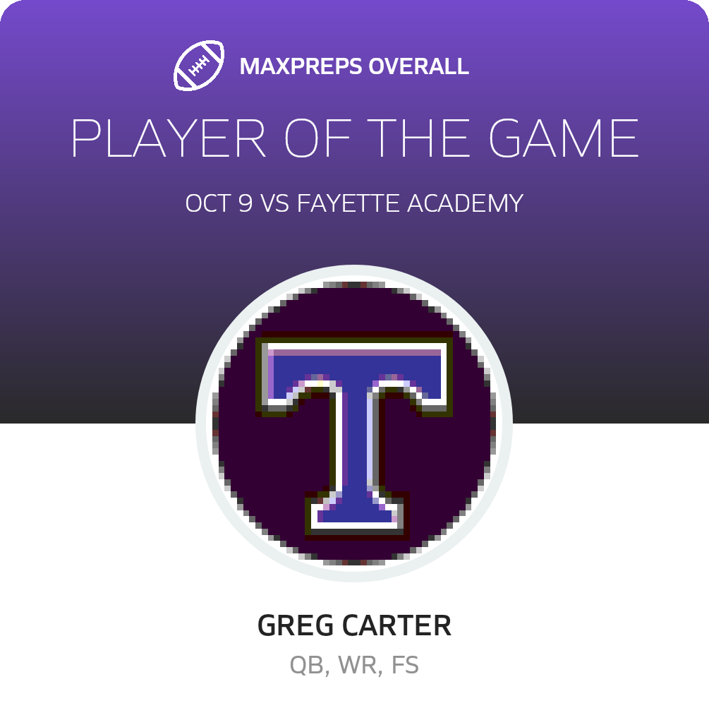 Players of the Game