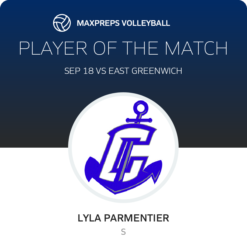 Player of the Match