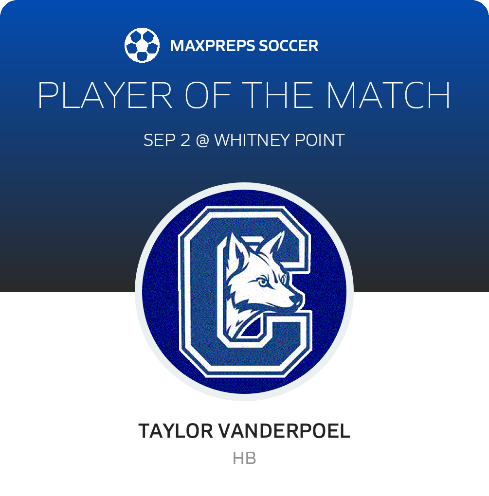 Player of the Match