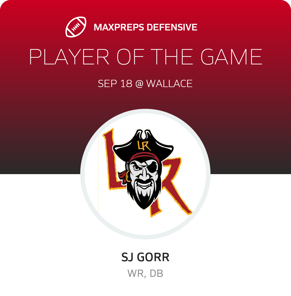 Players of the Game