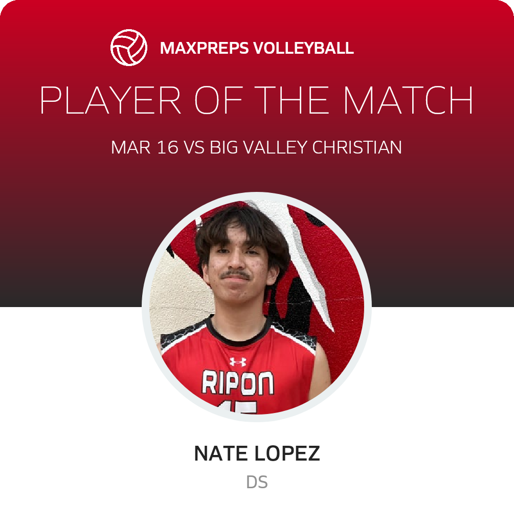 Player of the Match