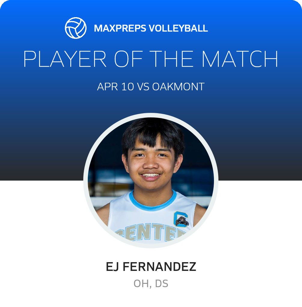 Player of the Match