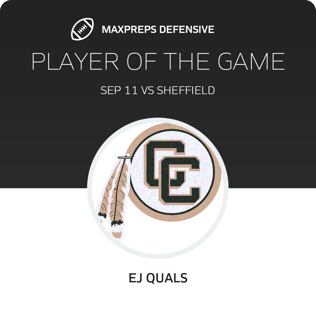 Players of the Game