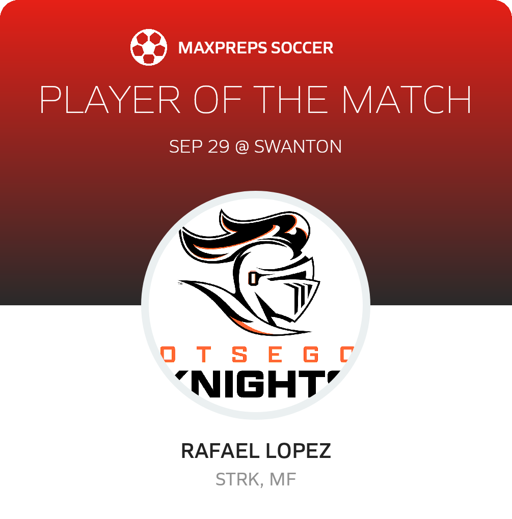 Player of the Match