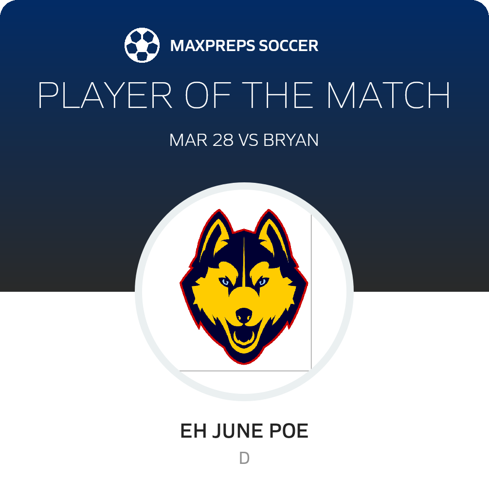 Player of the Match