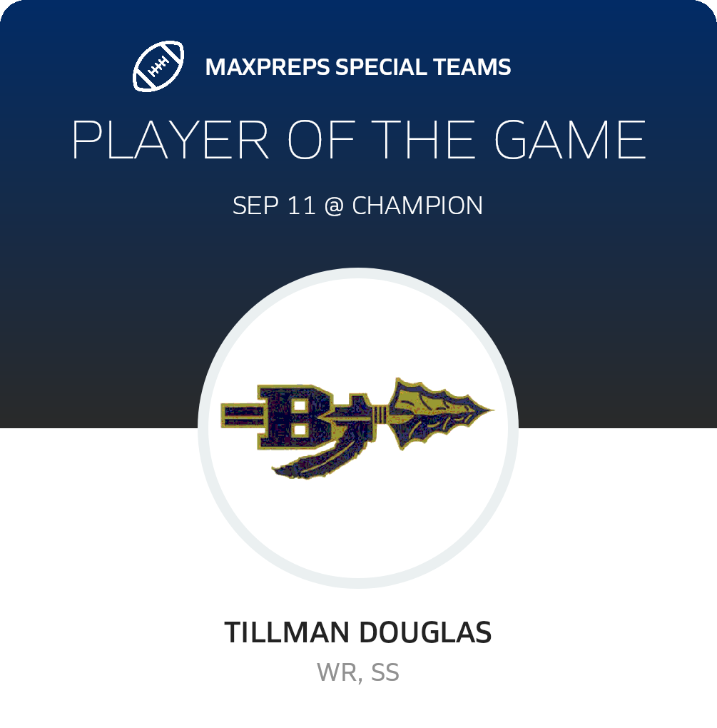 Players of the Game