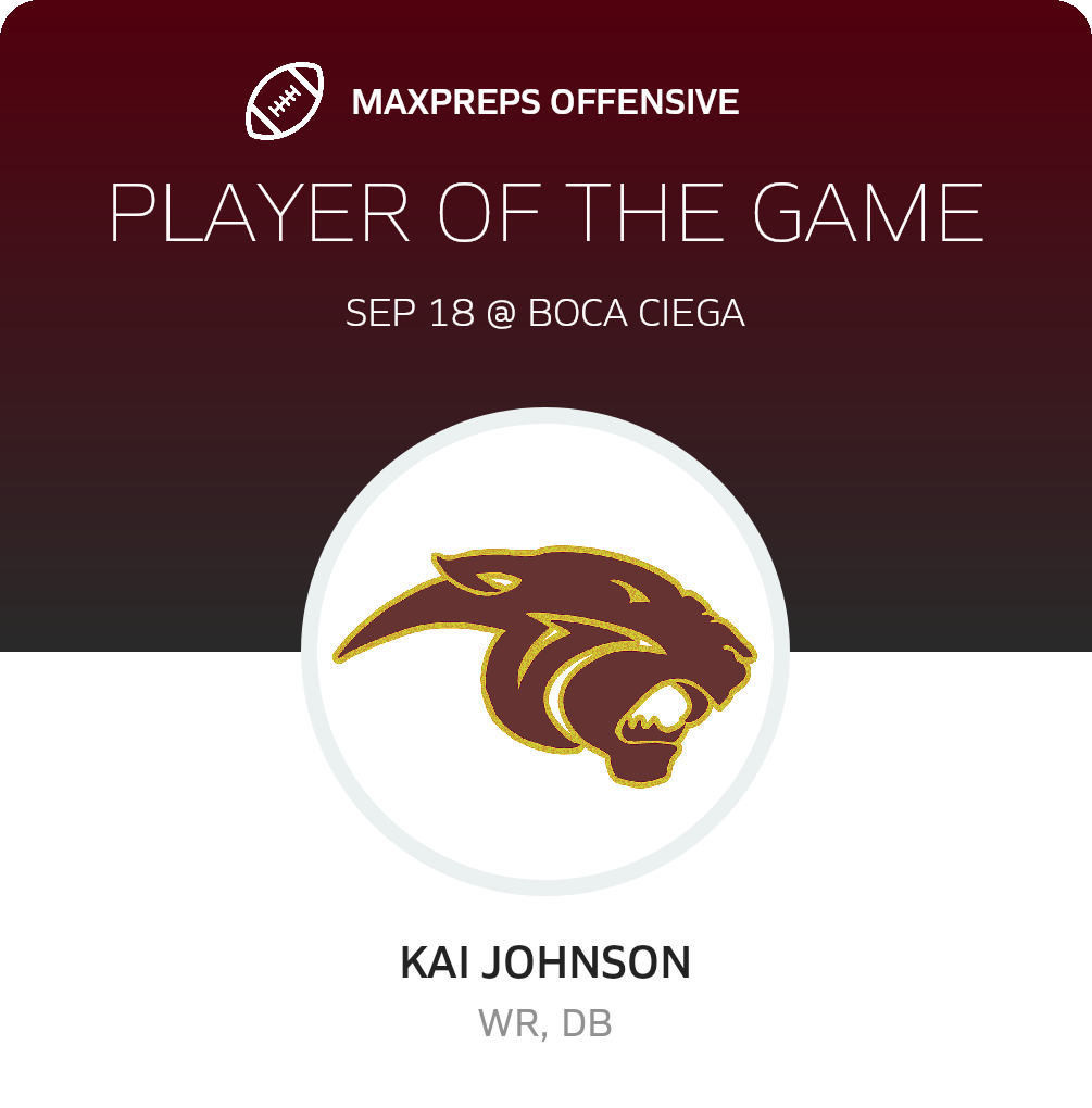 Players of the Game