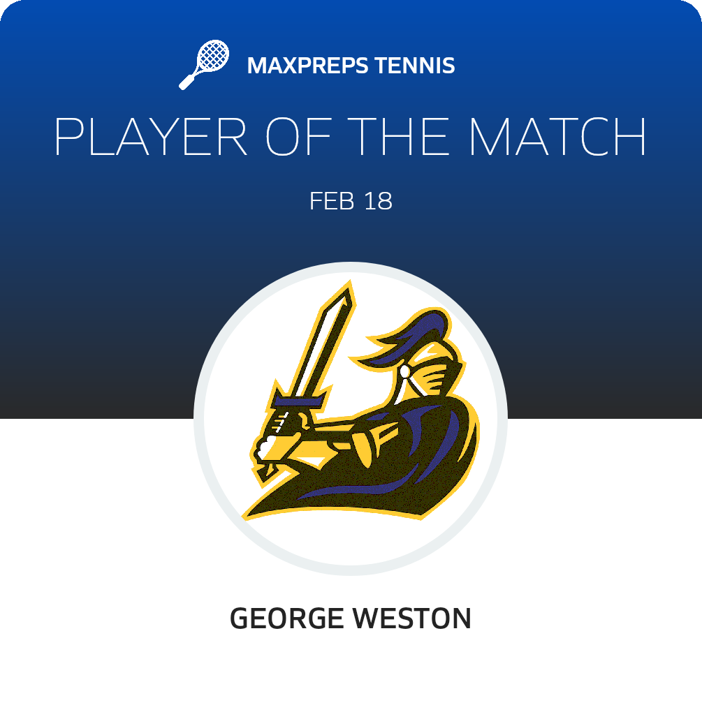 Player of the Match