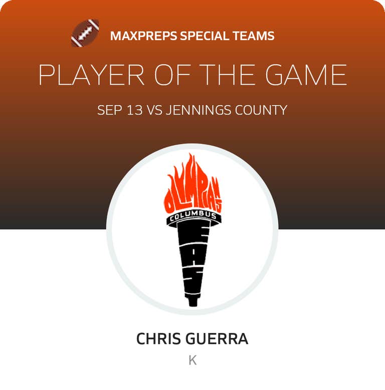 Player of the Game