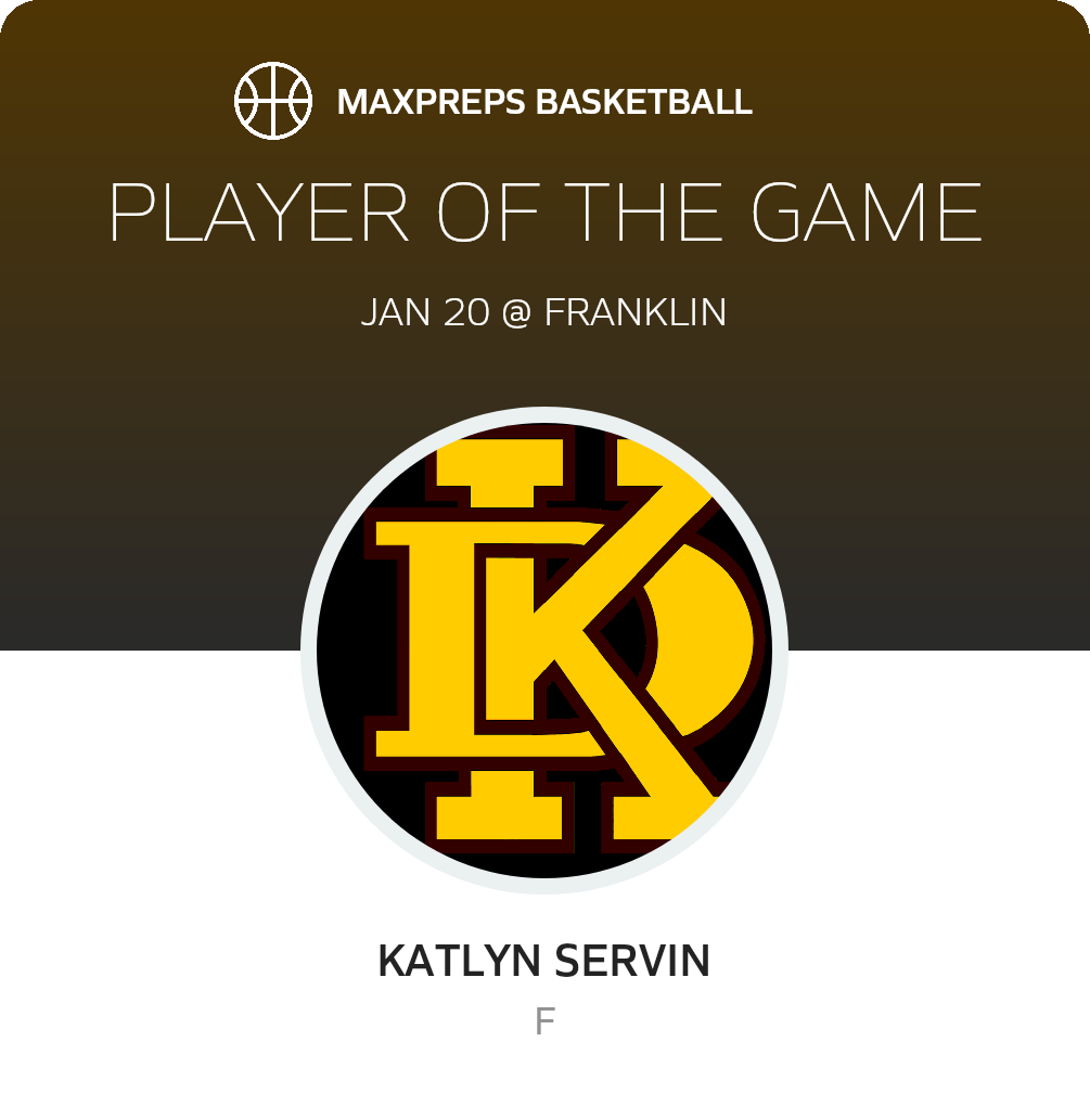 Player of the Game