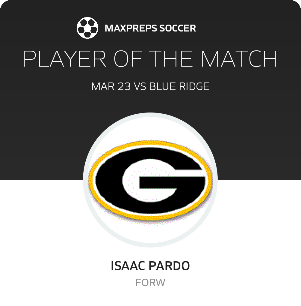 Player of the Match