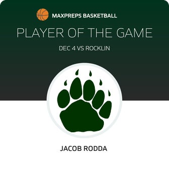 Ponderosa High School (Shingle Springs, CA) Freshman Basketball