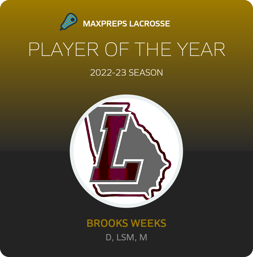 Player of the Year