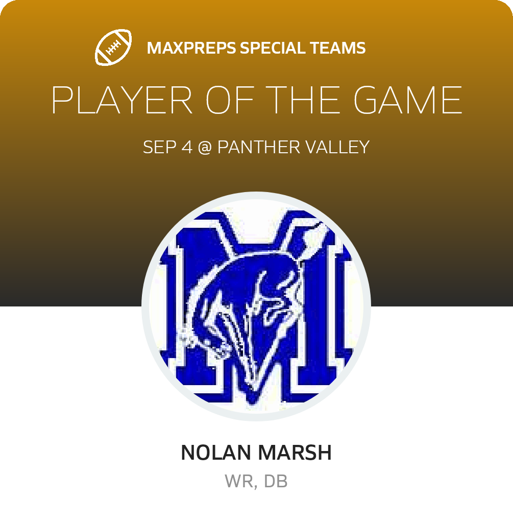 Players of the Game