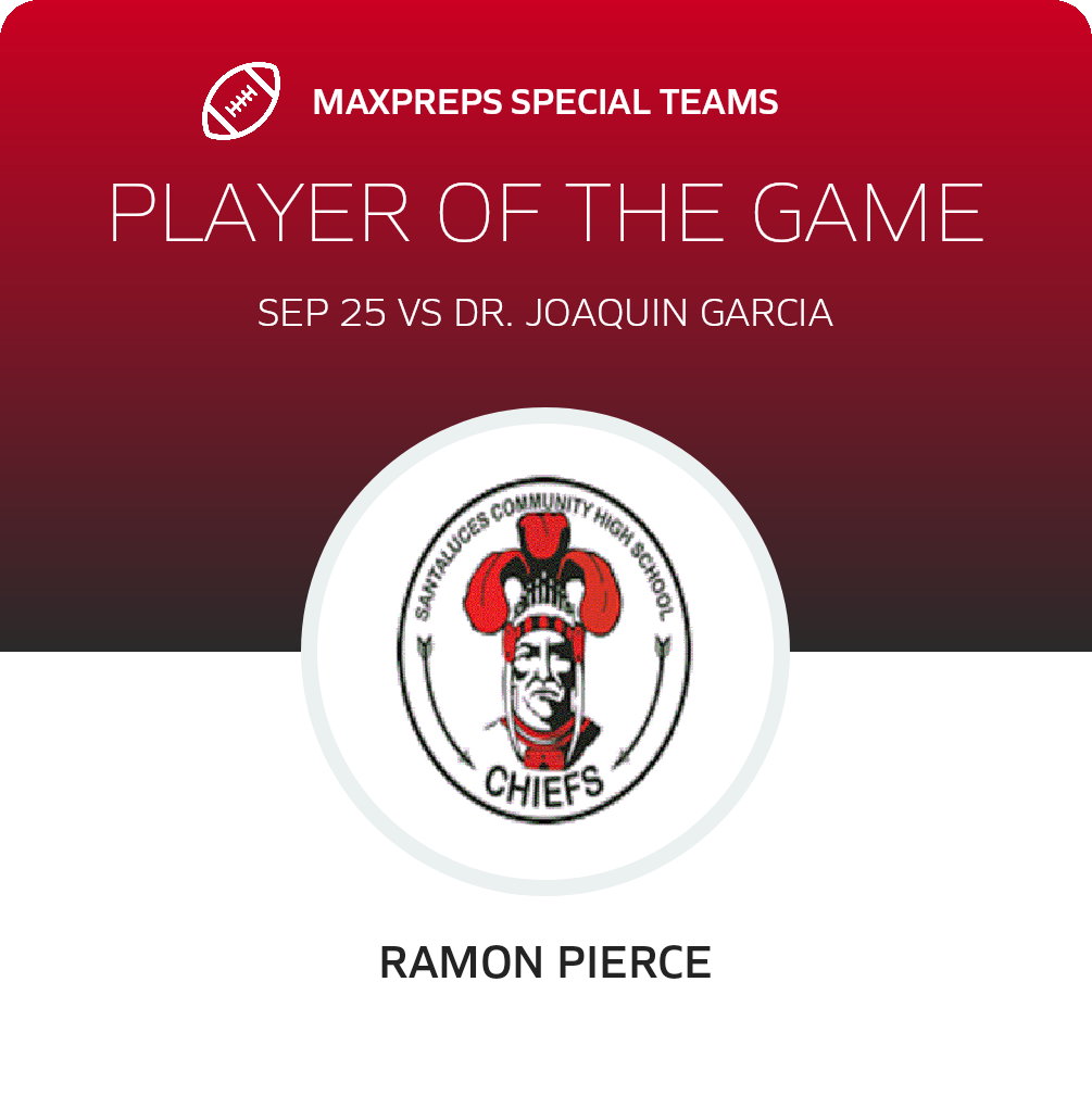 Players of the Game