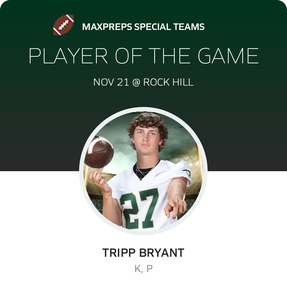 Player of the Game