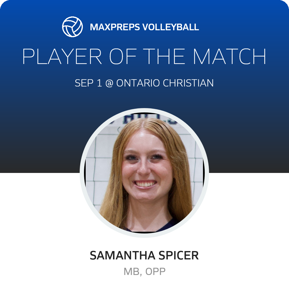 Player of the Match