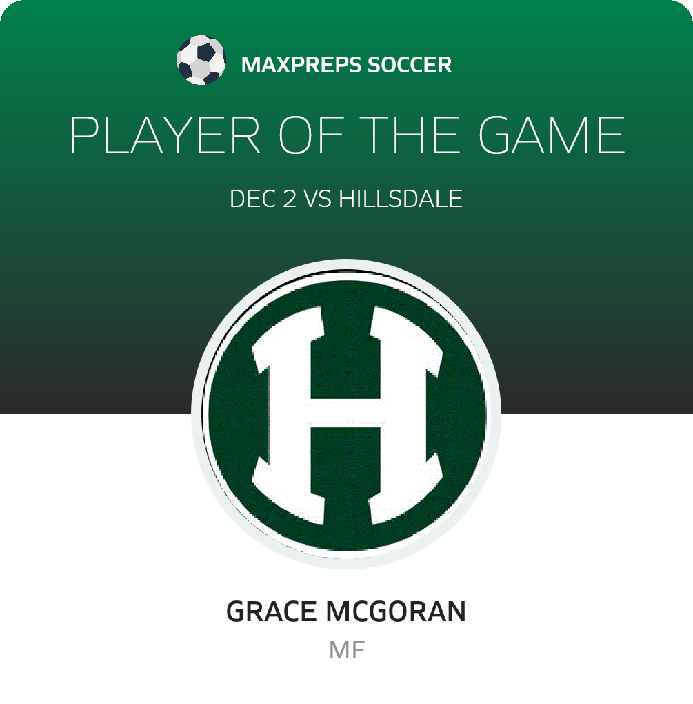 Player of the Game