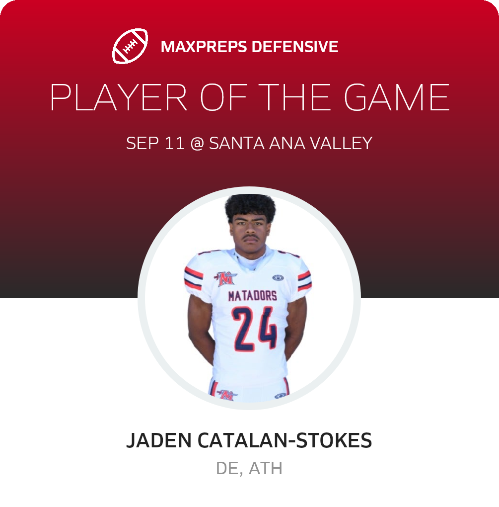 Players of the Game