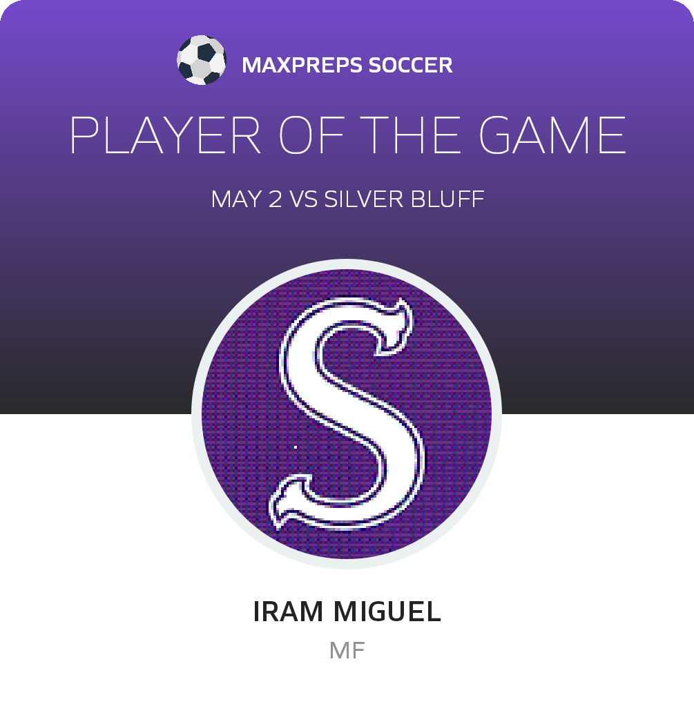 #5 Iram Miguel Player of the Game badge