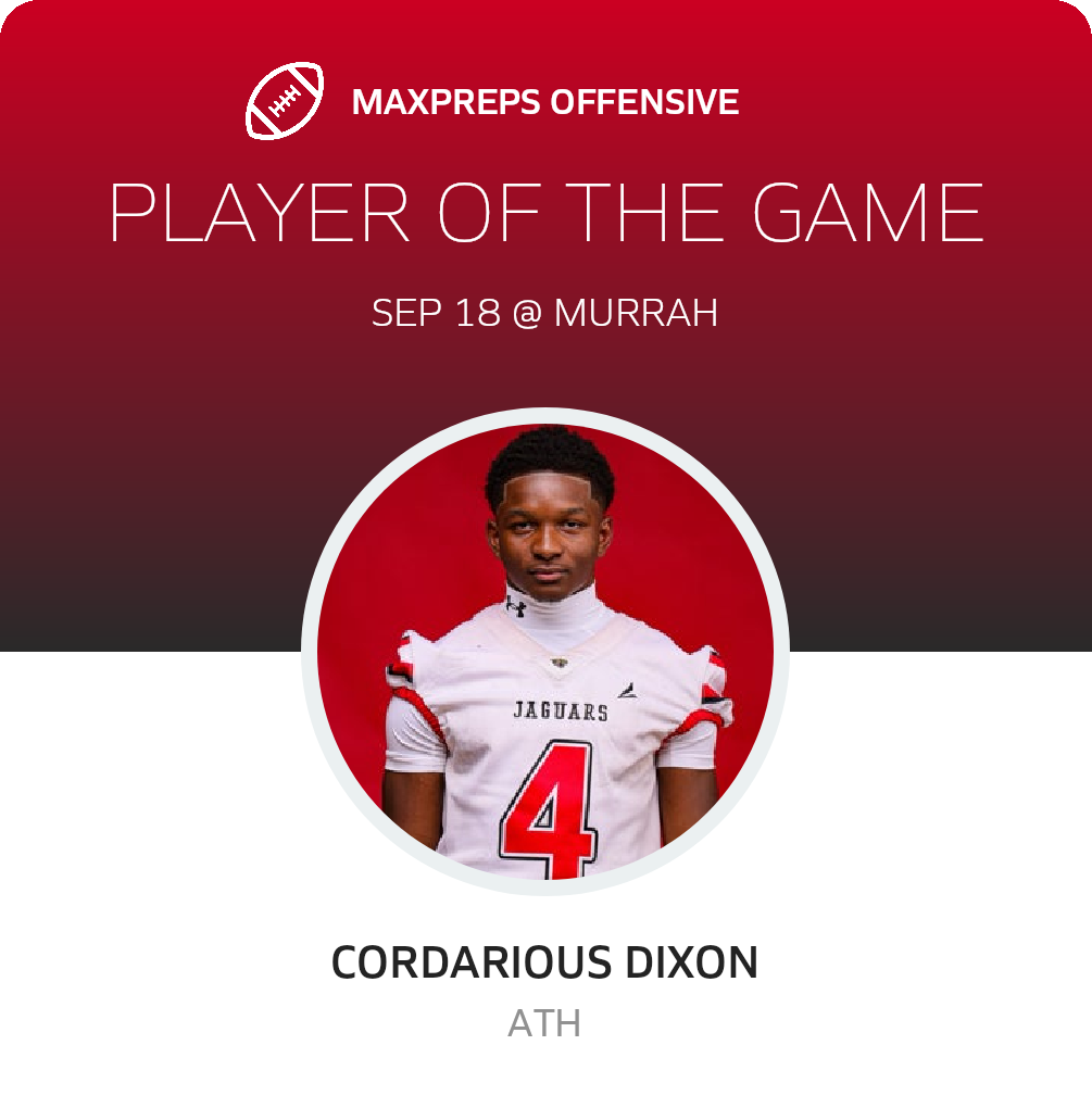 Players of the Game