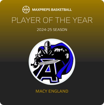 Player of the Year