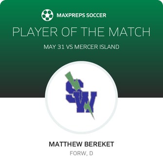 Player of the Match