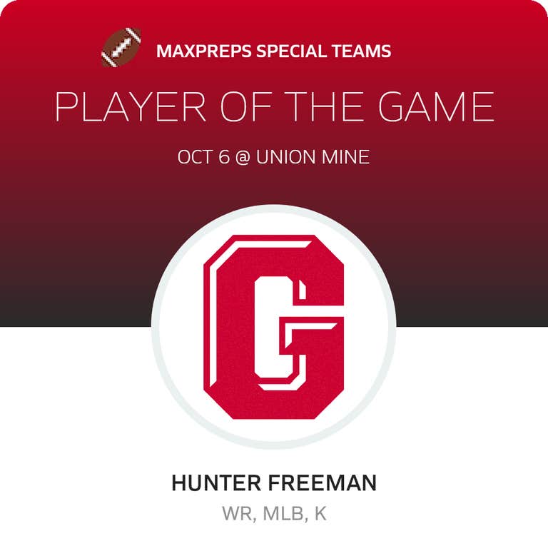 Player of the Game
